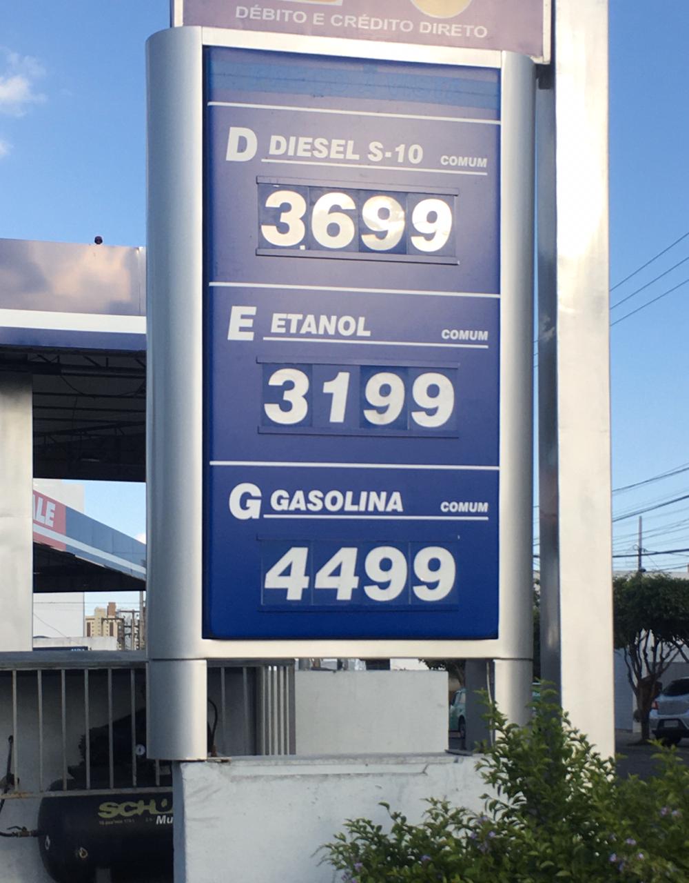 Preço da gasolina comum varia até 0,26 centavos entre postos de Campina