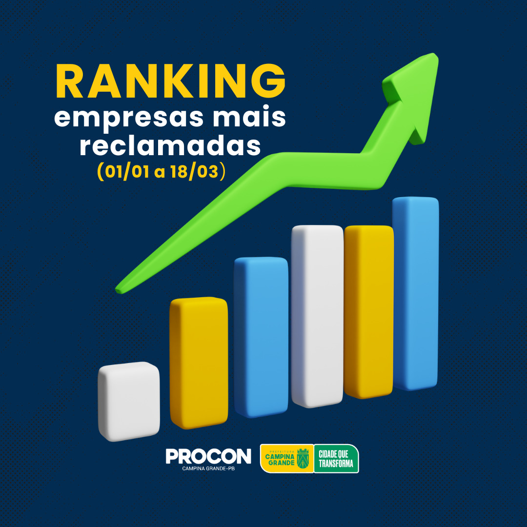 Procon de Campina Grande divulga ranking de empresas com maior número de reclamações